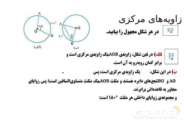پاور تدریس تیزهوشانی ریاضی هشتم | زاویه‌ مرکزی- پیش نمایش
