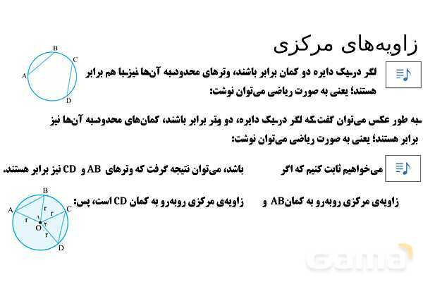 پاور تدریس تیزهوشانی ریاضی هشتم | زاویه‌ مرکزی- پیش نمایش