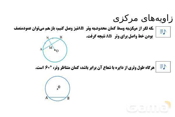 پاور تدریس تیزهوشانی ریاضی هشتم | زاویه‌ مرکزی- پیش نمایش