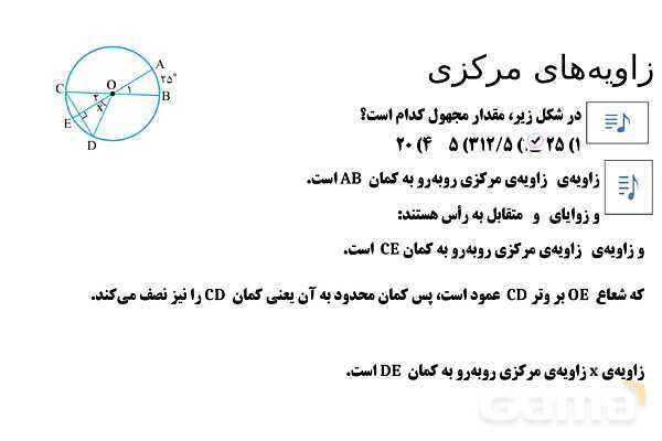 پاور تدریس تیزهوشانی ریاضی هشتم | زاویه‌ مرکزی- پیش نمایش