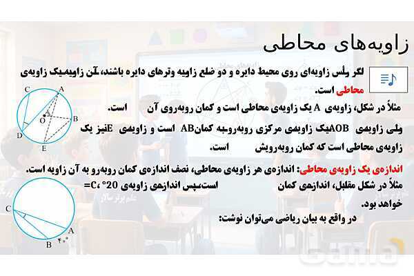 پاور تدریس تیزهوشانی ریاضی هشتم | زاویه‌ محاطی- پیش نمایش