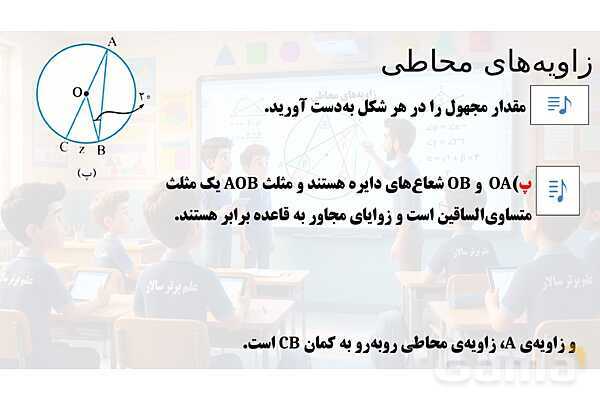 پاور تدریس تیزهوشانی ریاضی هشتم | زاویه‌ محاطی- پیش نمایش