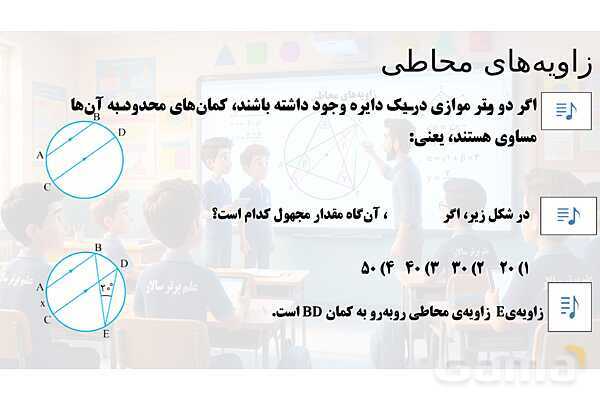 پاور تدریس تیزهوشانی ریاضی هشتم | زاویه‌ محاطی- پیش نمایش