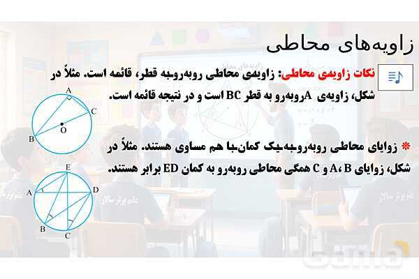 پاور تدریس تیزهوشانی ریاضی هشتم | زاویه‌ محاطی- پیش نمایش