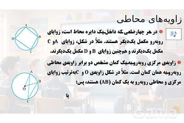 پاور تدریس تیزهوشانی ریاضی هشتم | زاویه‌ محاطی- پیش نمایش