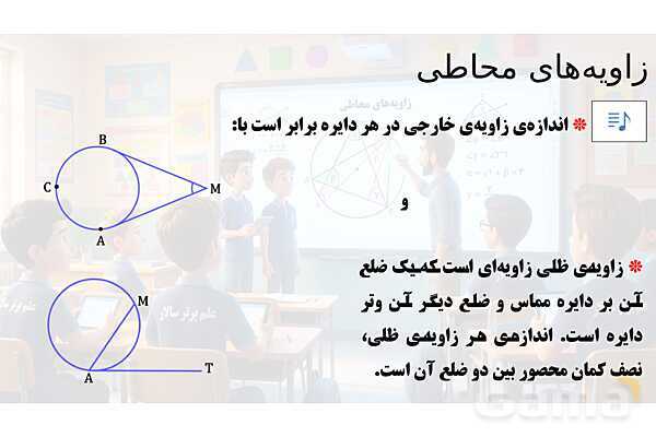 پاور تدریس تیزهوشانی ریاضی هشتم | زاویه‌ محاطی- پیش نمایش