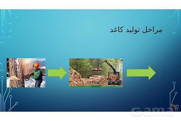 پاور درس دوم علوم ششم | سرگذشت دفتر من- پیش نمایش