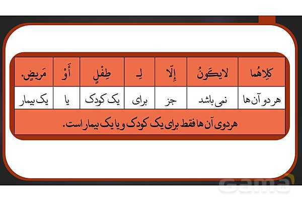 پاور ترجمه درس سوم | عربی دوازدهم انسانی- پیش نمایش