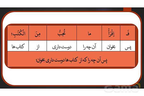 پاور ترجمه درس سوم | عربی دوازدهم انسانی- پیش نمایش