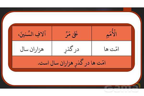 پاور ترجمه درس سوم | عربی دوازدهم انسانی- پیش نمایش