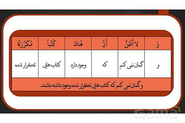 پاور ترجمه درس سوم | عربی دوازدهم انسانی- پیش نمایش