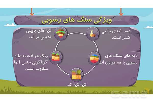 پاور درس 6 علوم چهارم ابتدایی: سنگ‌ها- پیش نمایش