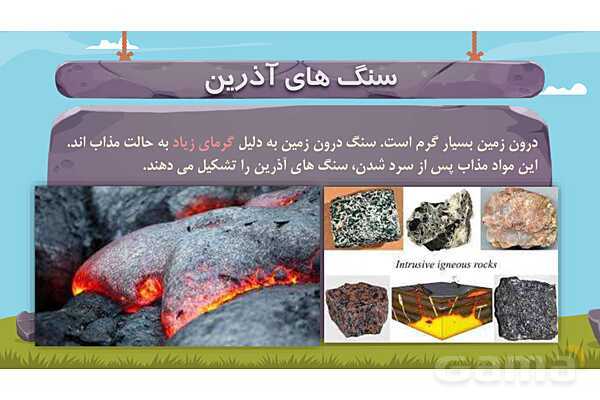 پاور درس 6 علوم چهارم ابتدایی: سنگ‌ها- پیش نمایش