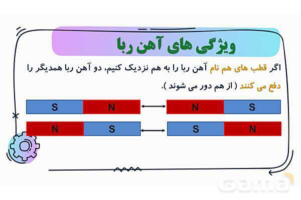 پاور درس 7 علوم چهارم ابتدایی: آهن‌ربا در زندگی- پیش نمایش