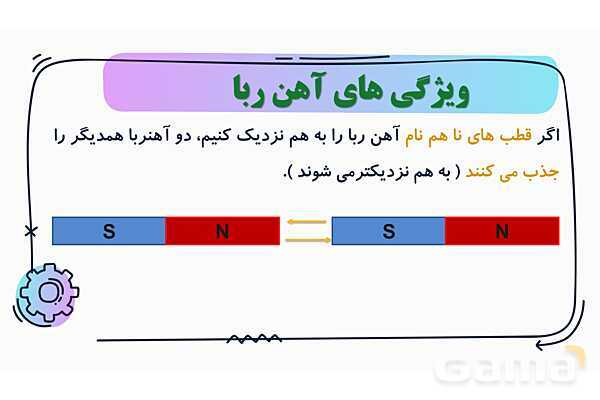 پاور درس 7 علوم چهارم ابتدایی: آهن‌ربا در زندگی- پیش نمایش