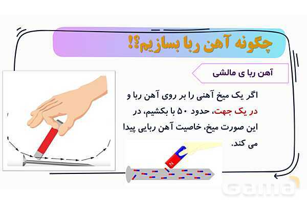 پاور درس 7 علوم چهارم ابتدایی: آهن‌ربا در زندگی- پیش نمایش