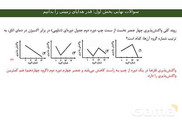 مجموعه سوالات نهایی فصل اول شیمی یازدهم با جواب - پیش نمایش