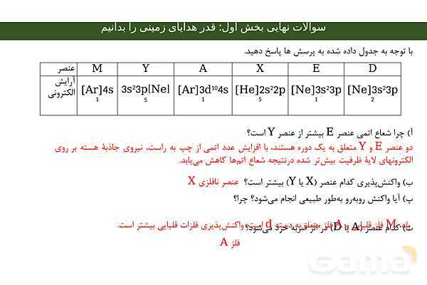 مجموعه سوالات نهایی فصل اول شیمی یازدهم با جواب - پیش نمایش
