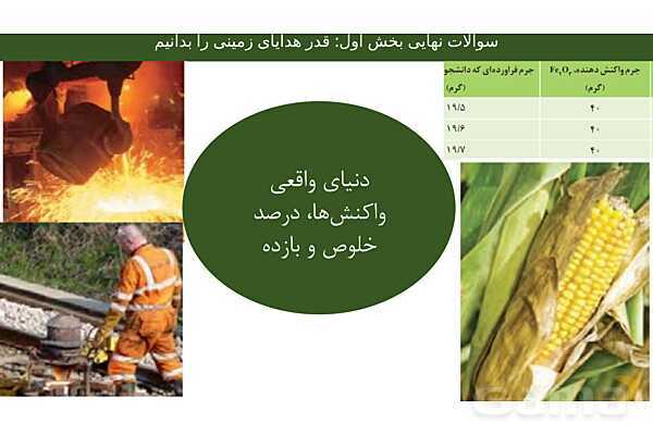 مجموعه سوالات نهایی فصل اول شیمی یازدهم با جواب - پیش نمایش
