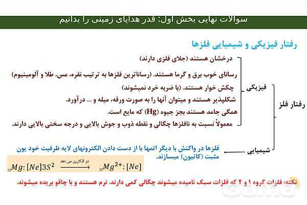 جزوه جمع بندی فصل اول شیمی یازدهم- پیش نمایش