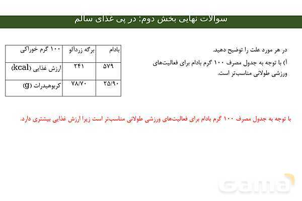 پاورپوینت مجموعه سوالات نهایی فصل دوم شیمی یازدهم با جواب- پیش نمایش