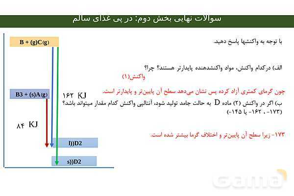پاورپوینت مجموعه سوالات نهایی فصل دوم شیمی یازدهم با جواب- پیش نمایش