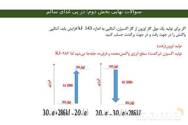 پاورپوینت مجموعه سوالات نهایی فصل دوم شیمی یازدهم با جواب- پیش نمایش