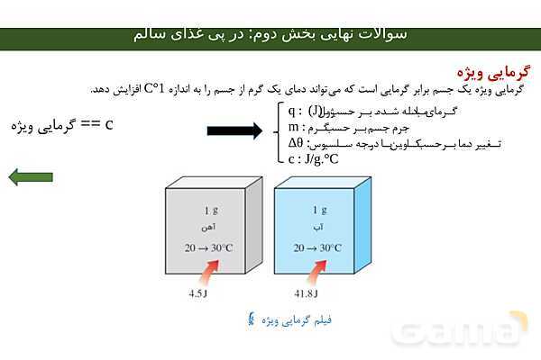 جزوه جمع بندی فصل دوم شیمی یازدهم | ویژه شب امتحان- پیش نمایش