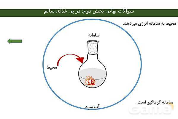 جزوه جمع بندی فصل دوم شیمی یازدهم | ویژه شب امتحان- پیش نمایش
