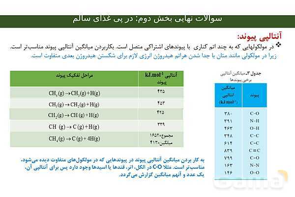 جزوه جمع بندی فصل دوم شیمی یازدهم | ویژه شب امتحان- پیش نمایش