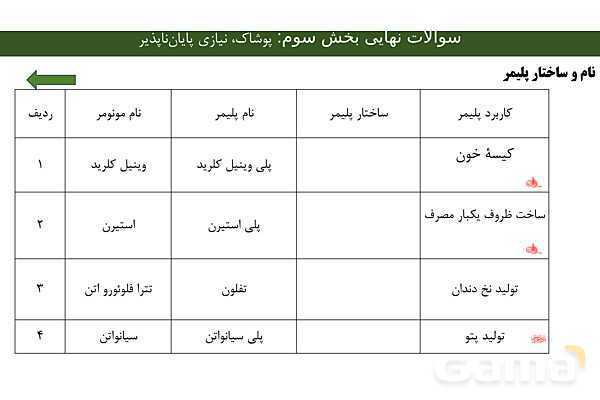 جزوه جمع بندی فصل سوم شیمی یازدهم | ویژه شب امتحان- پیش نمایش
