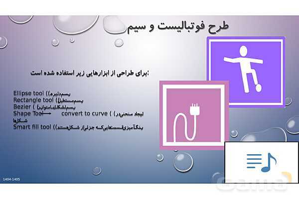 پاور آموزش طرح های عملی کورل | پایه یازدهم کاردانش- پیش نمایش