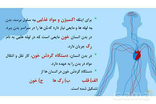 پاور درس 10 علوم چهارم | بدن ما- پیش نمایش