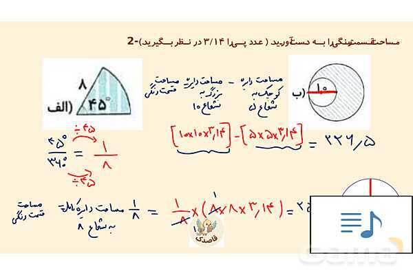 پاورپوینت حل نمونه سوال محیط و مساحت اشکال هندسی ریاضی ششم- پیش نمایش