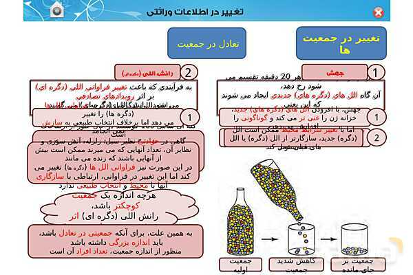 پاور تدریس زیست دوازدهم | فصل 4: تغییر در اطلاعات وراثتی (گفتار 1 تا 3) - پیش نمایش