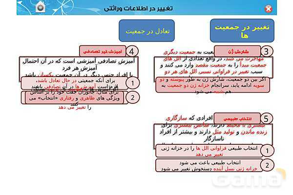 پاور تدریس زیست دوازدهم | فصل 4: تغییر در اطلاعات وراثتی (گفتار 1 تا 3) - پیش نمایش