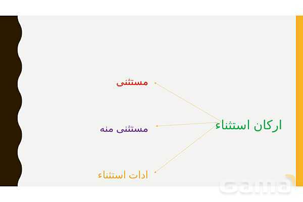 پاور قواعد درس سوم عربی دوازدهم | استثناء- پیش نمایش