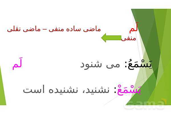 پاور  قواعد درس ششم عربی یازدهم | ترجمه فعل مضارع- پیش نمایش