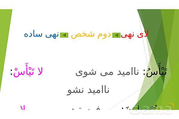پاور  قواعد درس ششم عربی یازدهم | ترجمه فعل مضارع- پیش نمایش