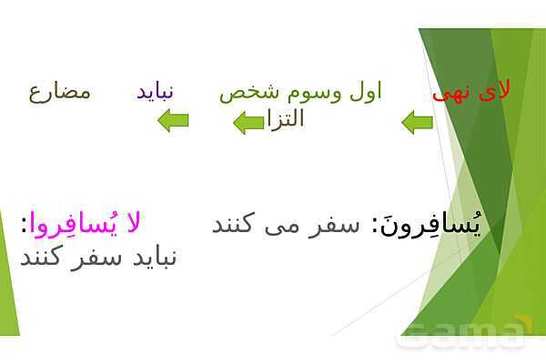 پاور  قواعد درس ششم عربی یازدهم | ترجمه فعل مضارع- پیش نمایش