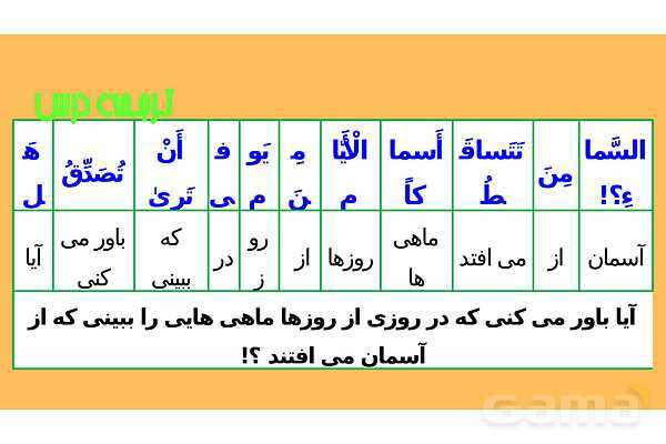 پاور درس سوم عربی دهم- پیش نمایش