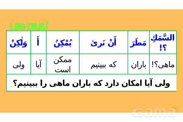 پاور درس سوم عربی دهم- پیش نمایش