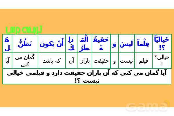 پاور درس سوم عربی دهم- پیش نمایش