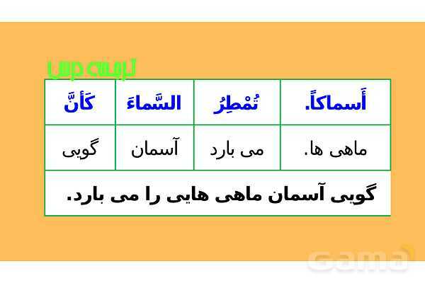 پاور درس سوم عربی دهم- پیش نمایش