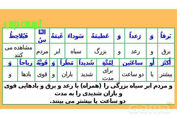 پاور درس سوم عربی دهم- پیش نمایش