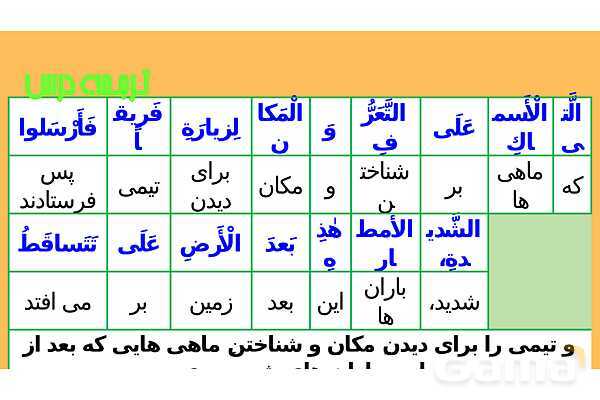 پاور درس سوم عربی دهم- پیش نمایش