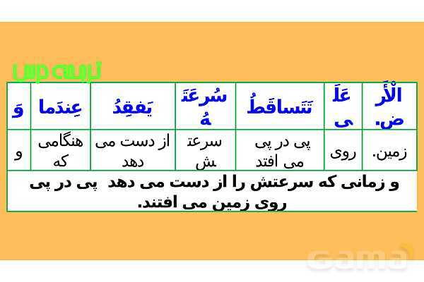 پاور درس سوم عربی دهم- پیش نمایش