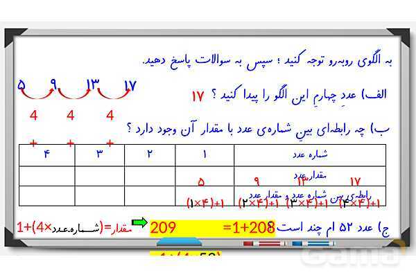 پاور فصل اول ریاضی ششم | الگوهای عددی- پیش نمایش
