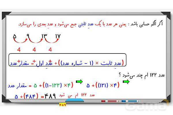 پاور فصل اول ریاضی ششم | الگوهای عددی- پیش نمایش