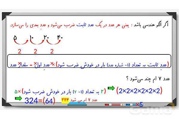 پاور فصل اول ریاضی ششم | الگوهای عددی- پیش نمایش
